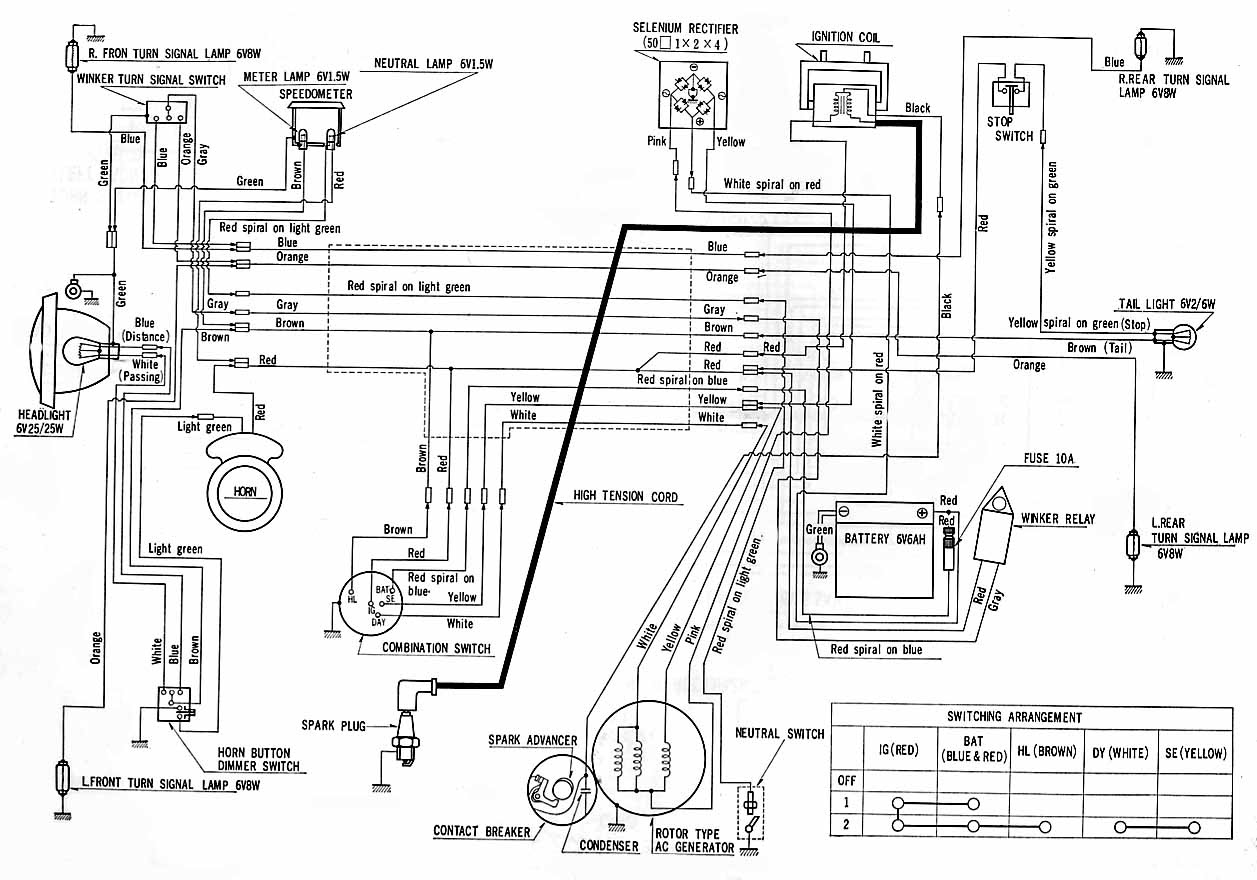 Honda C90 Wiring Diagram - http://eightstrings.blogspot.com