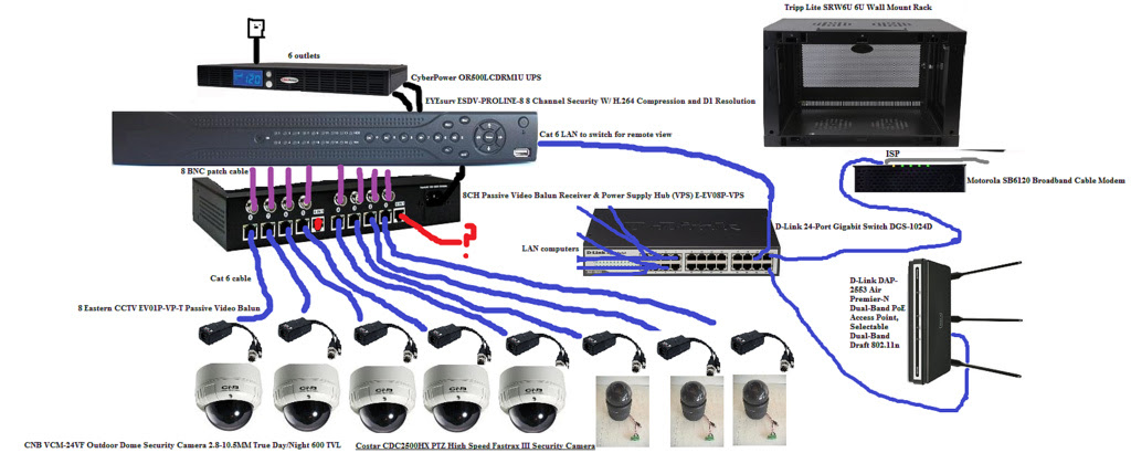 Ip Camera Wiring Diagram : Poe Camera Wiring Diagram | Free Wiring