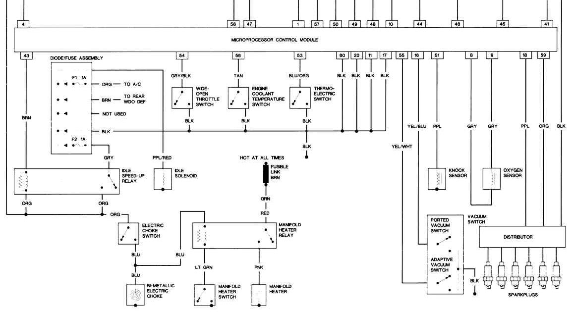 1988 Jeep Wrangler Wiring Diagram