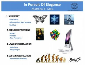 In.Pursuit.Of.Elegance In Pursuit of Elegance
