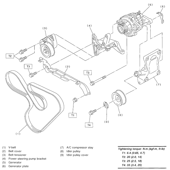 Wiring Schematics