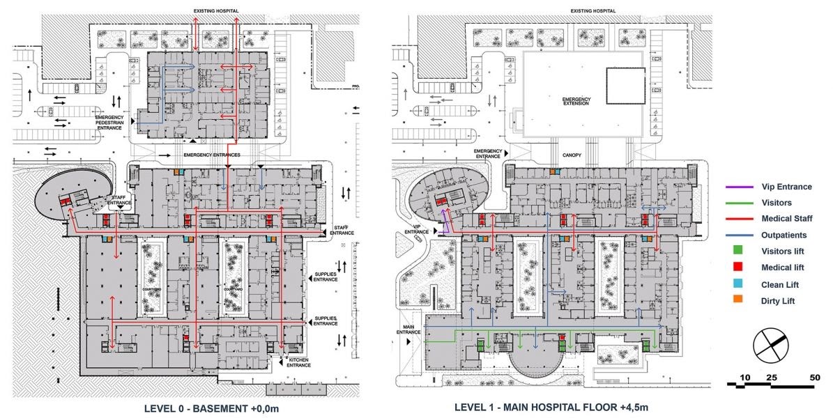 Get Maternity Hospital Architecture Design Pdf most complete - Coursera