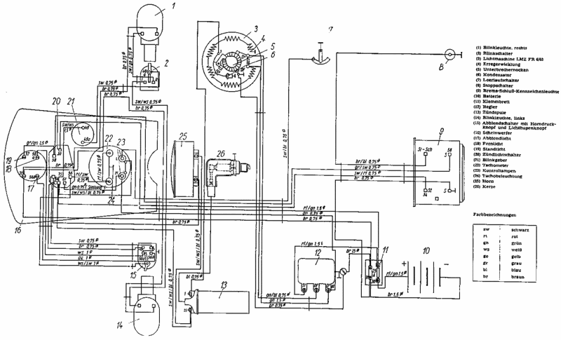 Schaltplan Ural 650 Elektrik
