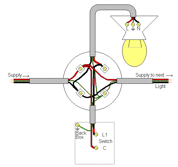 Wiring Diagram For A House Light Switch