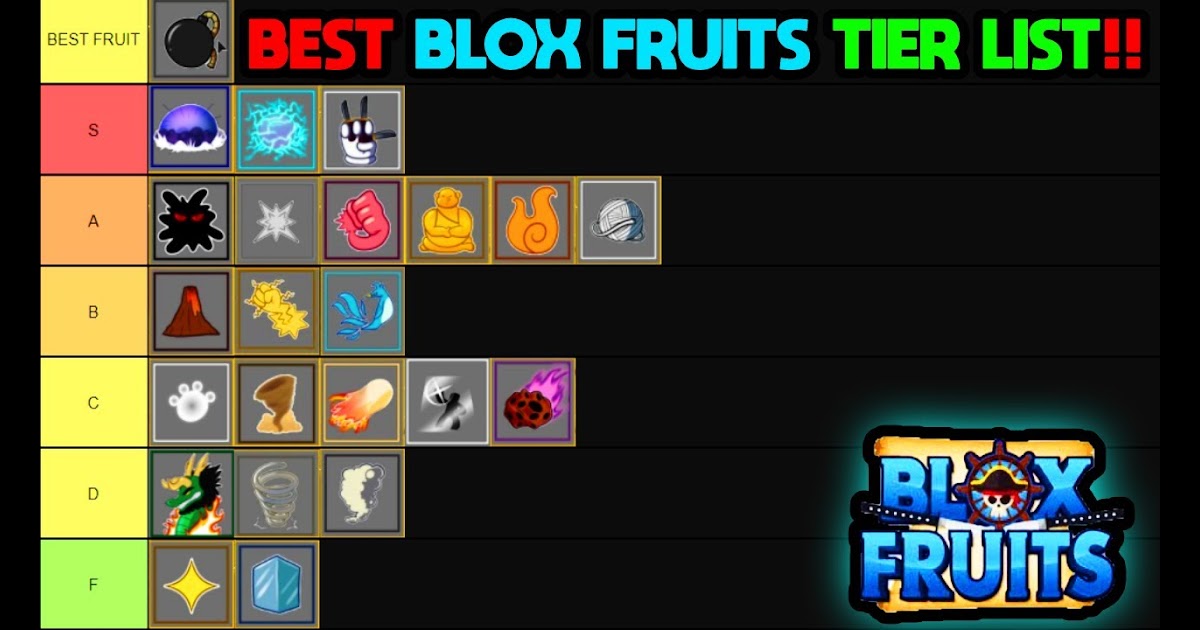 Blox Fruit Tier List : In My Opinion Pvp Fruits Tier List Fandom : Read