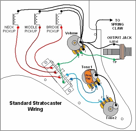 Free Download Gibson Wiring Diagram Schematiccircuit ... free download les paul wiring diagram 