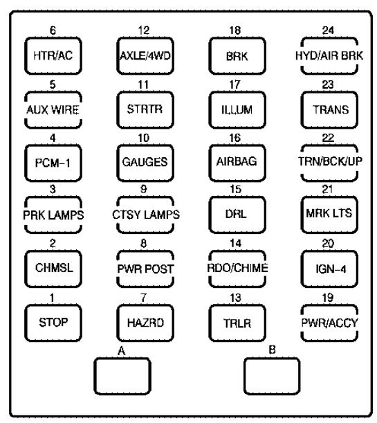 [DIAGRAM] 2003 C4500 Wiring Diagram Blower