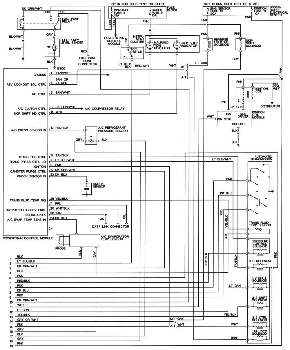Diagram Schematic Transmission Gmc Sonoma 2 2 Engine