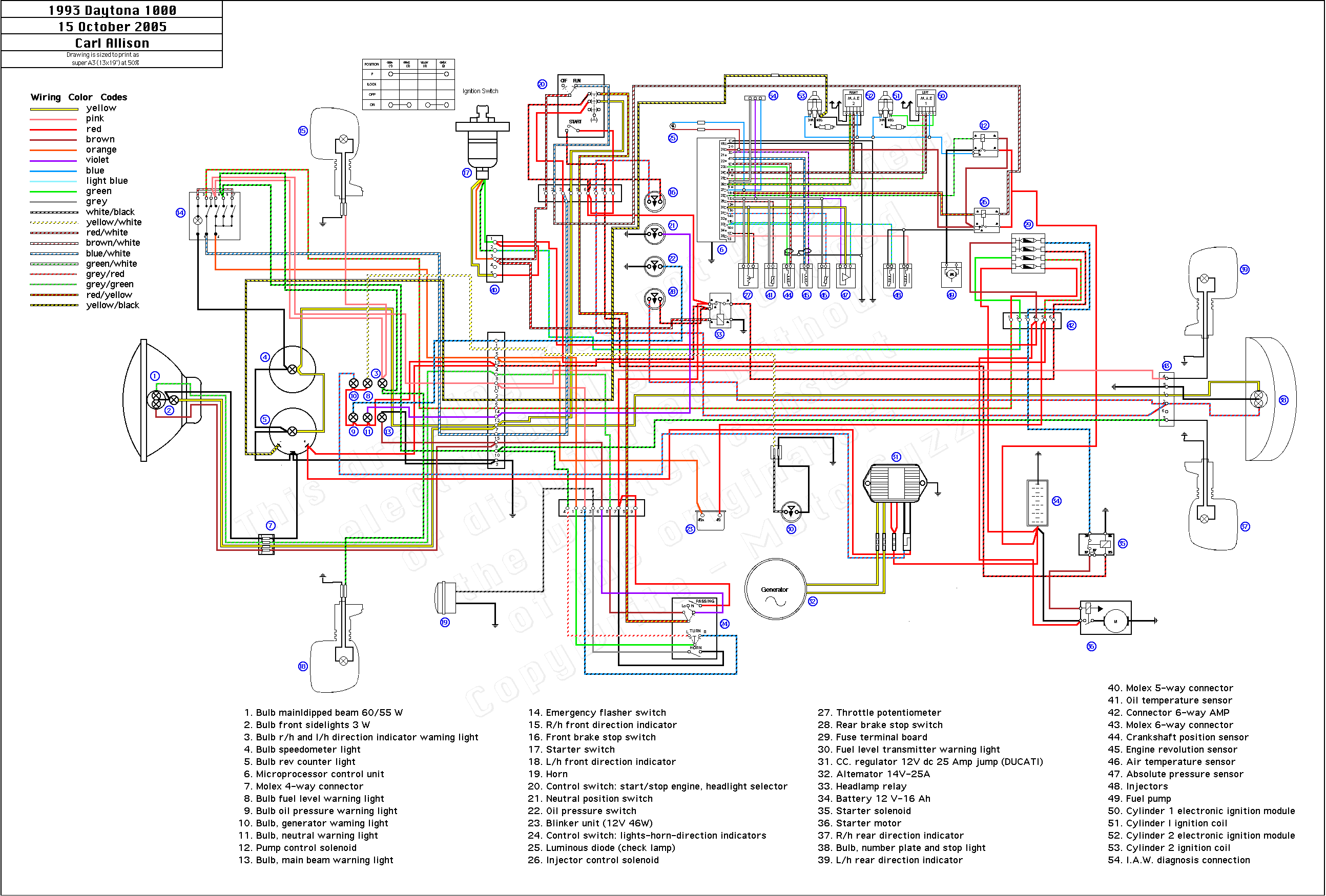 Wiring Harness Chevrolet Astra