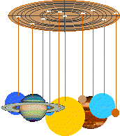 Eksperimen Membuat Model Tata Surya Info Astronomy
