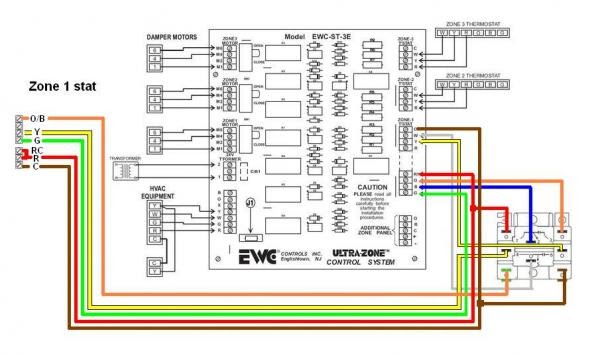 Diagram Honeywell Rthl3550 Wiring Diagram Full Version Hd Quality Wiring Diagram Getdiagram Genitoriquasiperfetti It