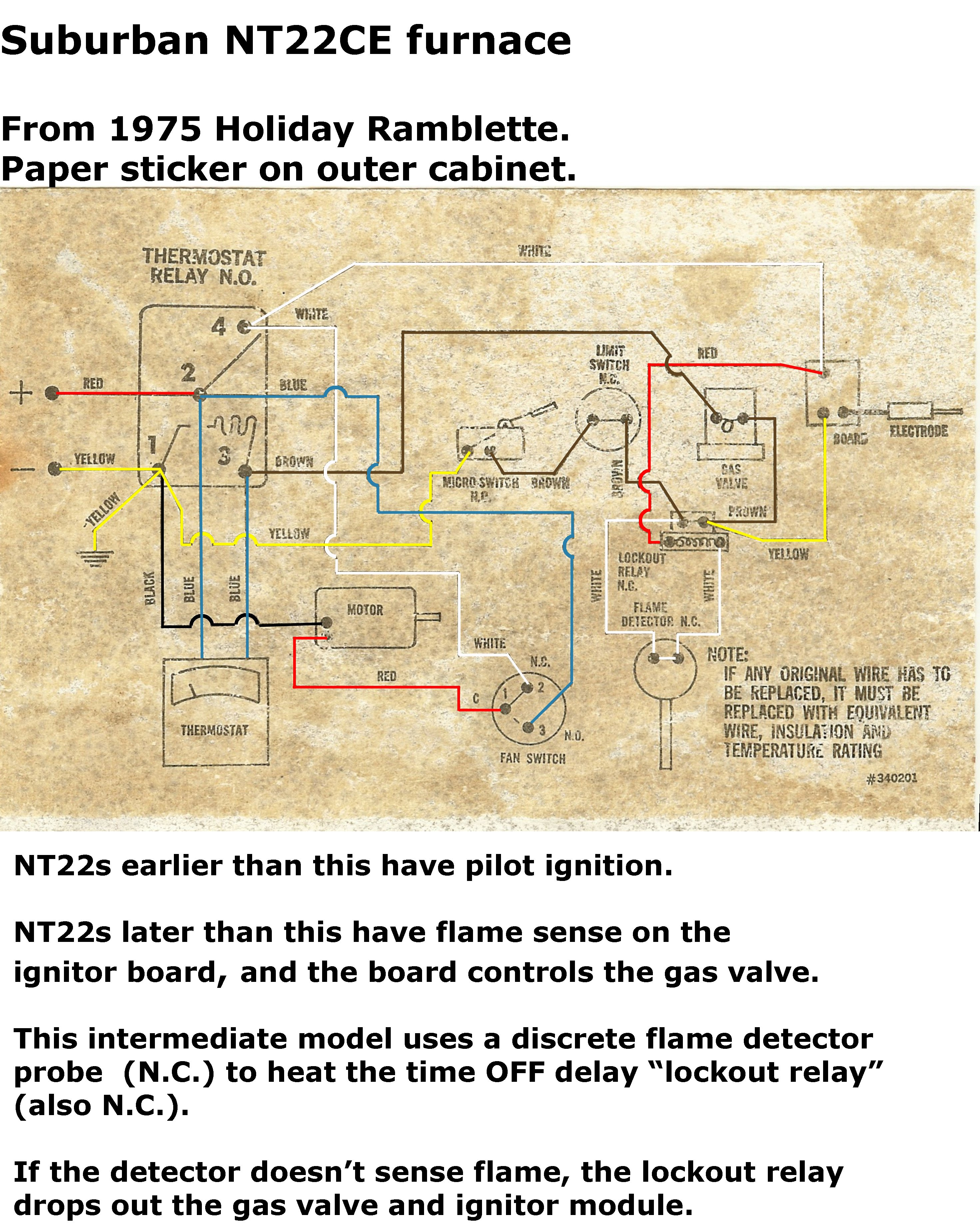 45 Rv Furnace Diagram Wiring Diagram Harness Info