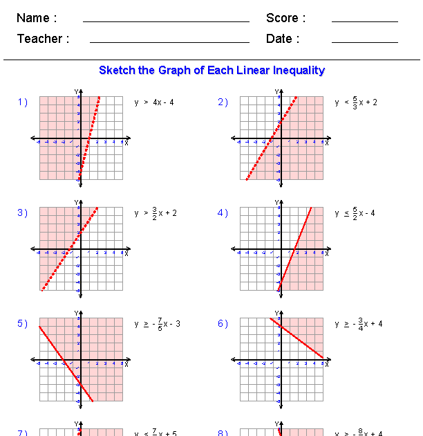 Algebra 2 Graphing Linear Inequalities Practice Answer Key / Writing ...