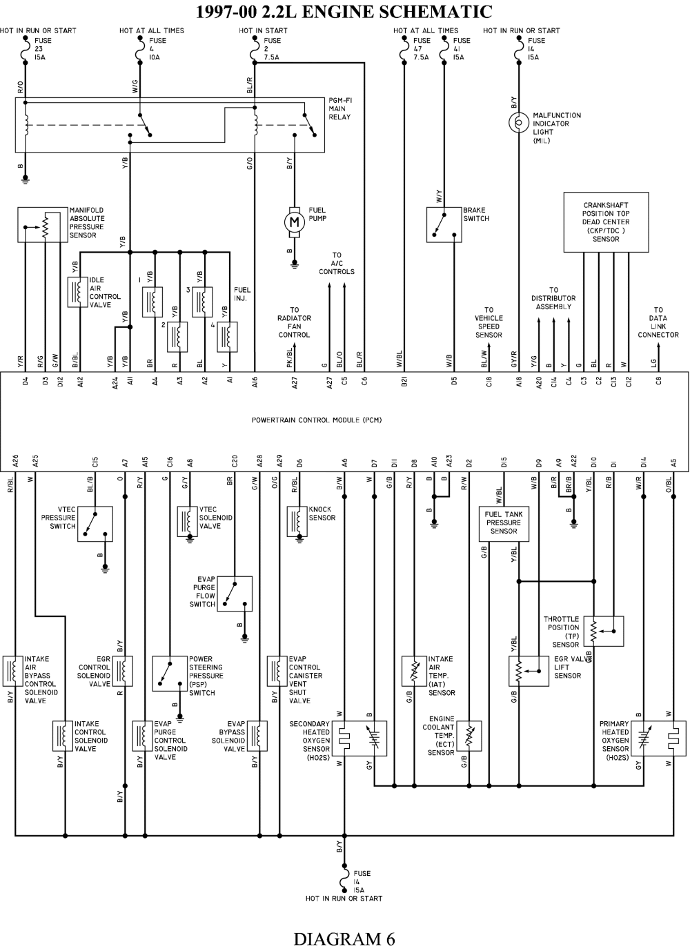 Wire Diagram Honda Prelude - Complete Wiring Schemas