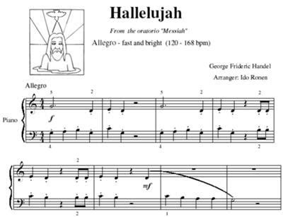 Piano Sheet With Numbers