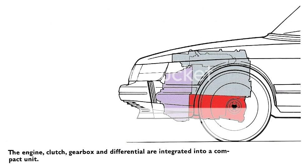 Saab 900 Engine Diagram