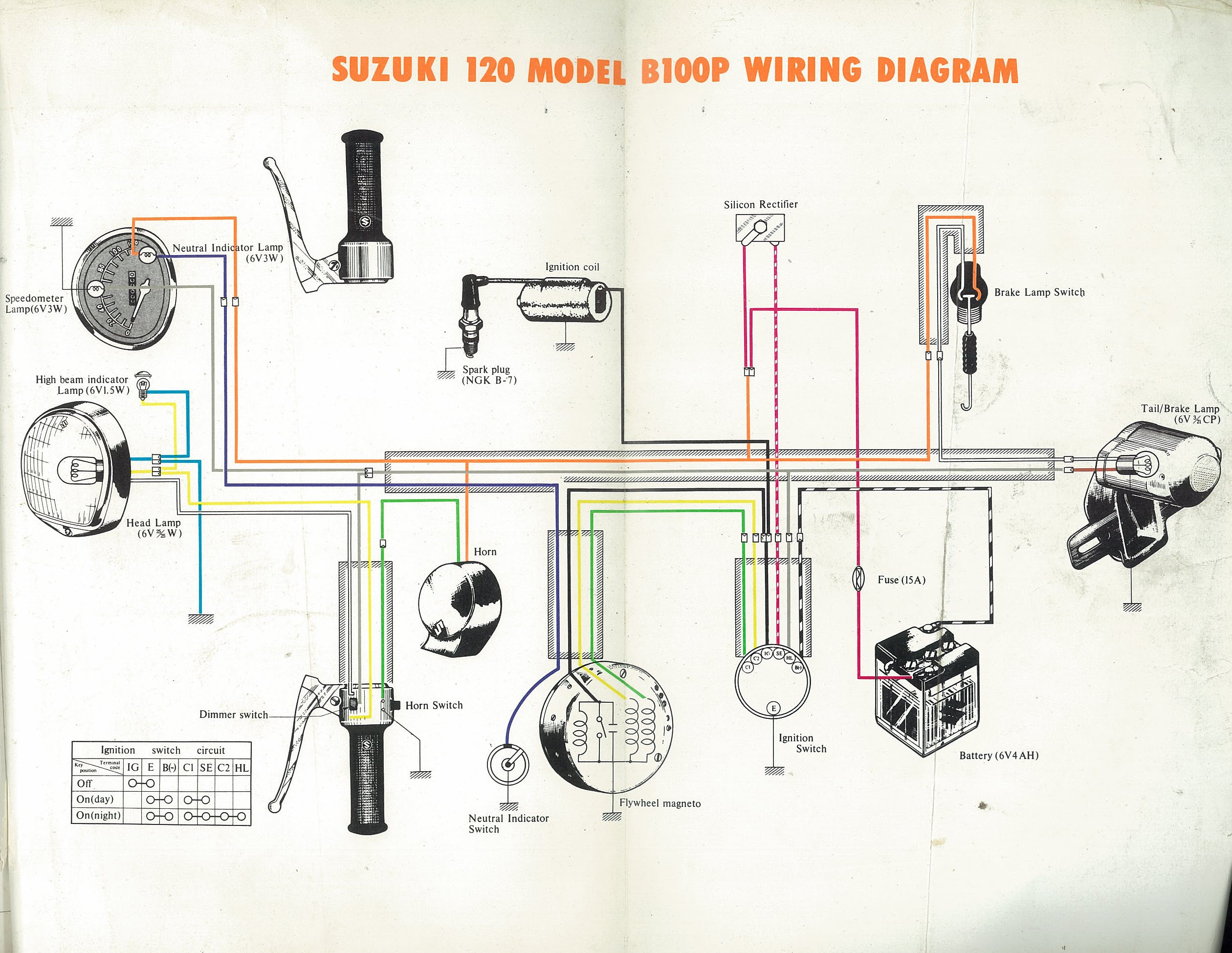 Ignition Switch Suzuki Motorcycle Wiring Diagram - School Cool Electrical