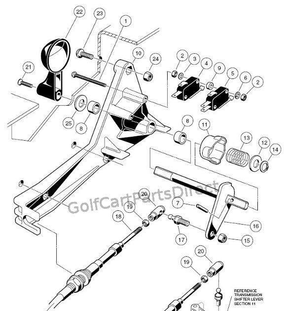 Predator 670 22 Hp Predator Engine Wiring Diagram - Wiring Schema