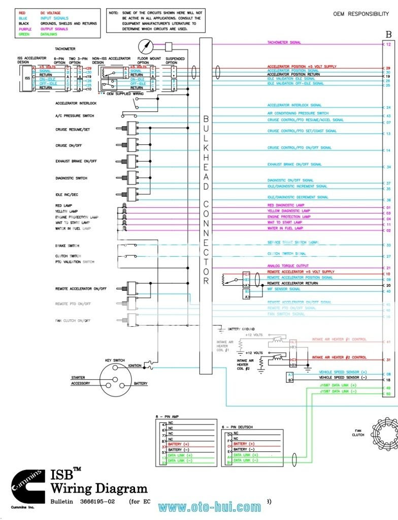 Isx Ecm Wiring Diagram
