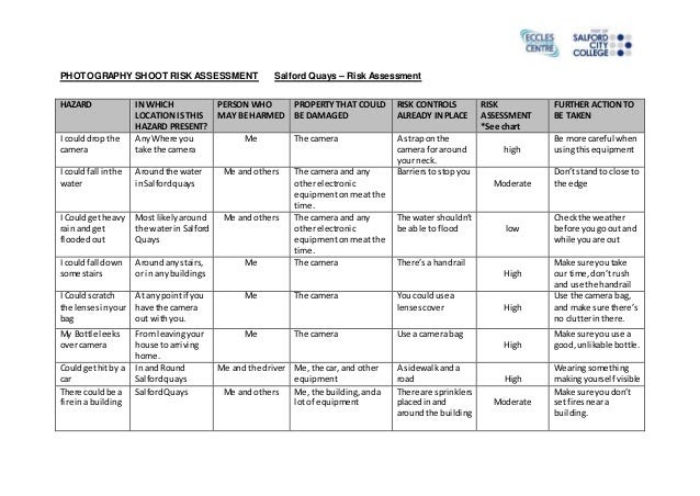 Emergency Preparedness Risk Assessment Example