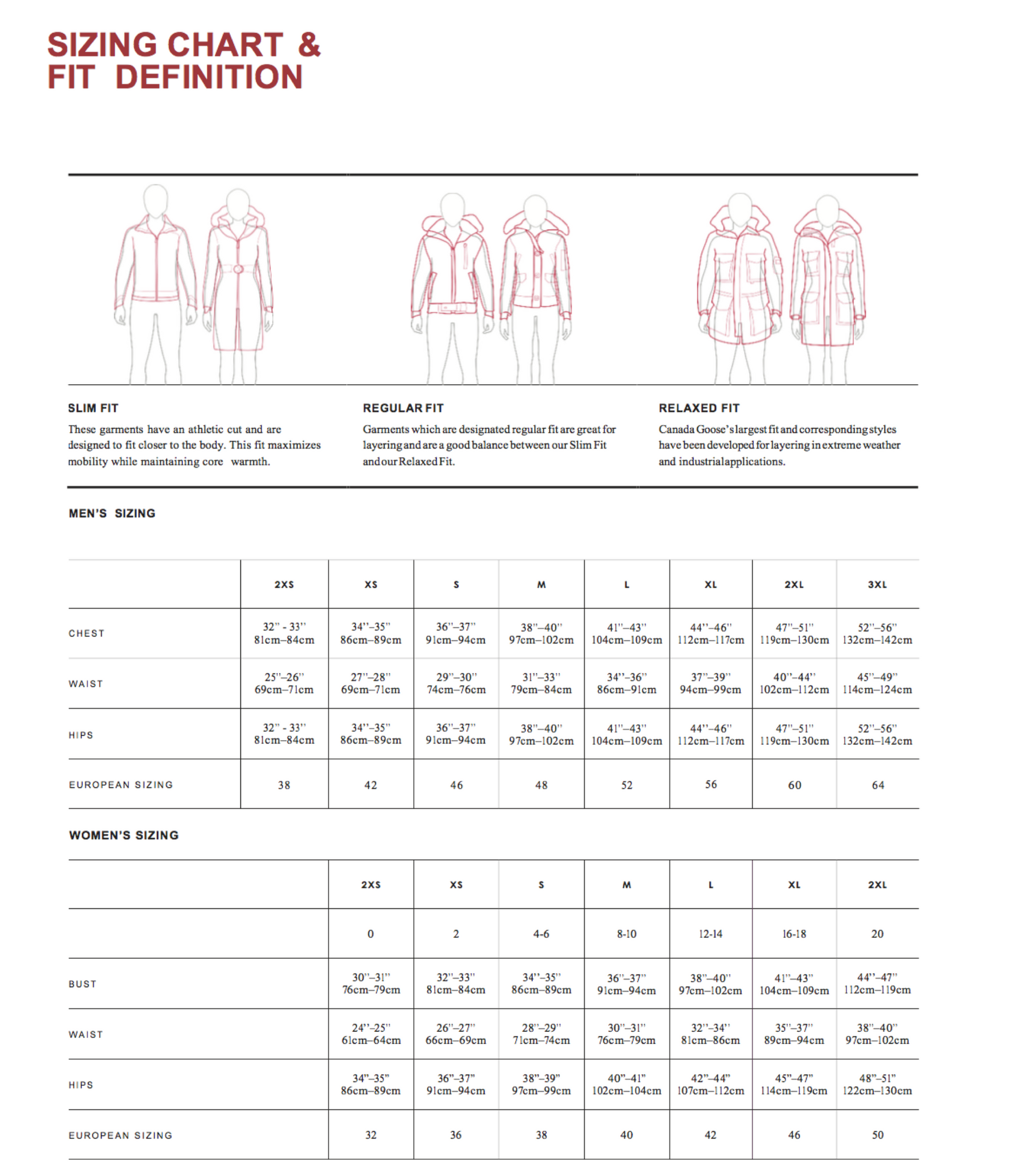 Canada Goose Sizing Chart