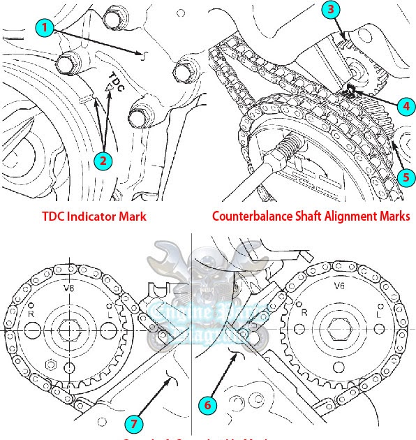 Dodge Hemi 5 7 Engine Diagram