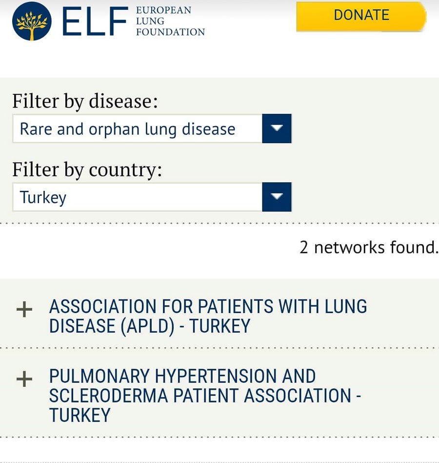 European Lung Foundation - ELF