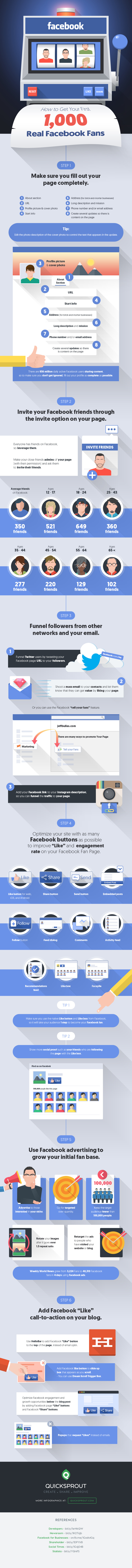 How To Get Your First 1000 Engaged Facebook Followers - #infographic 6 Quickest Ways To Grow Your Facebook Followers - #infographic