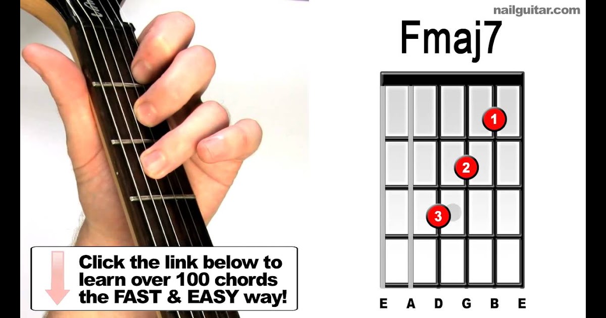 F 7 Guitar Chord : Fmaj7 - Play Guitar Chords - YouTube / How to read ...