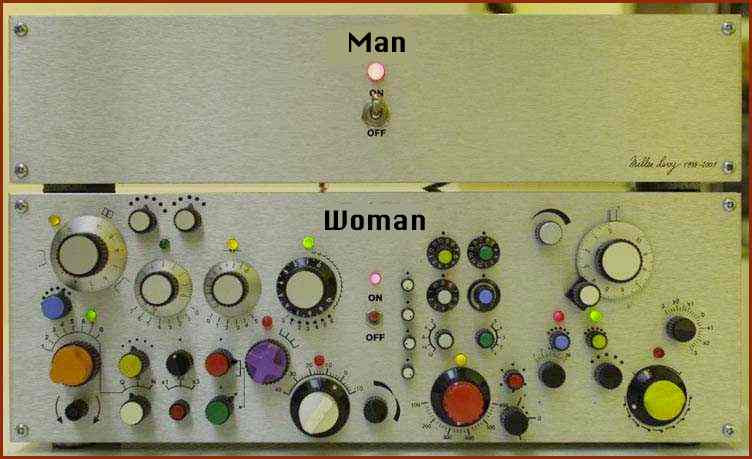 Women As Explained by Engineers Part IV