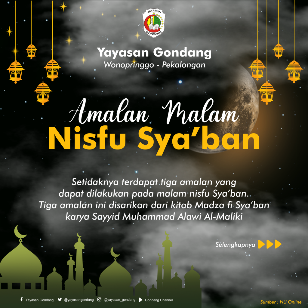 Doa Dan Amalan Malam Nisfu Syaban 1443 H Jatuh Pada 18 Maret 2022