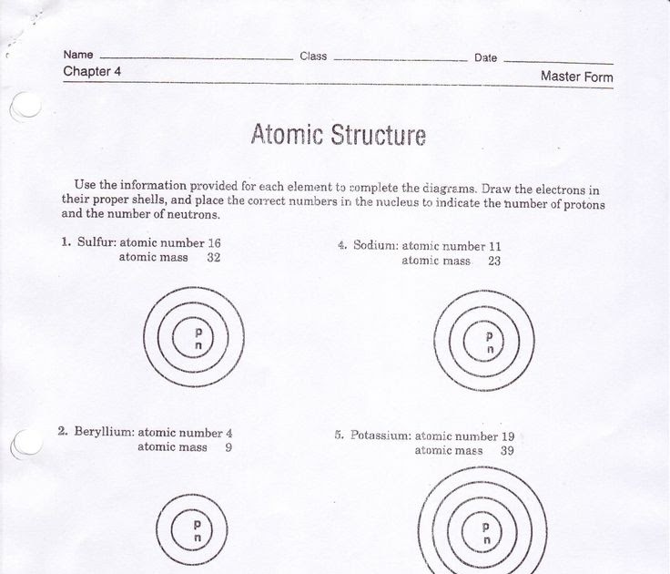 Atomic Structure Worksheet Answer Key - Drawing atoms Worksheet Answer