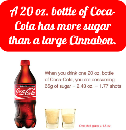 Diet Coke Nutrition Facts 20 Oz - DIETVEN