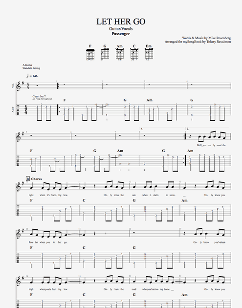 Let Her Go Ukulele Chords - Sheet and Chords Collection