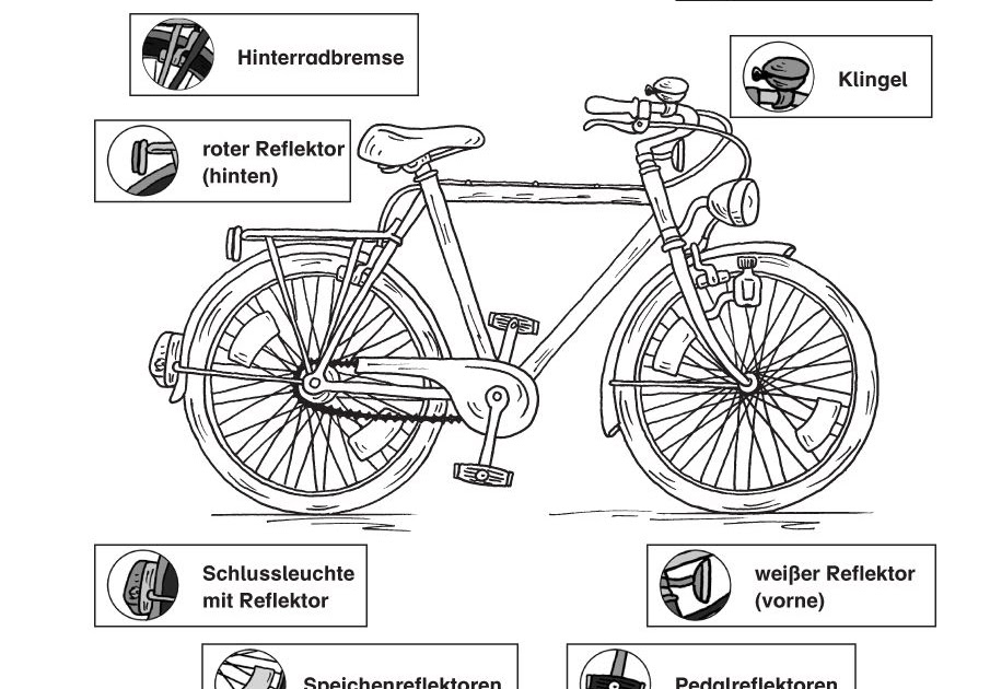 was gehört zum verkehrssicheren fahrrad