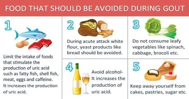 foods-to-avoid-if-you-have-gout