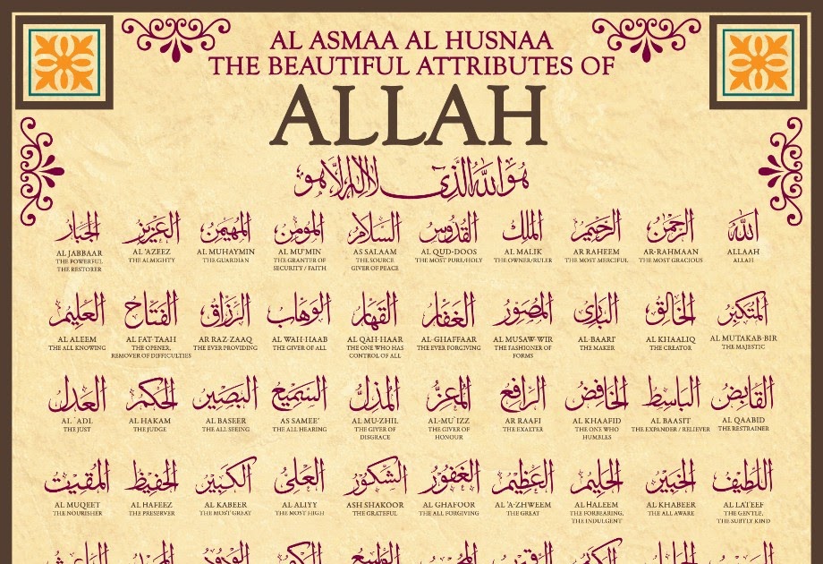 Asmaul Husna Pdf : Pdf Al Asma Ul Husna The 99 Most Beautiful Names And
