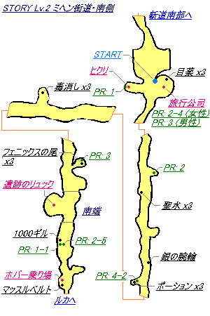 ベストオブ Ff10 2 クリクリ 画像ブログ