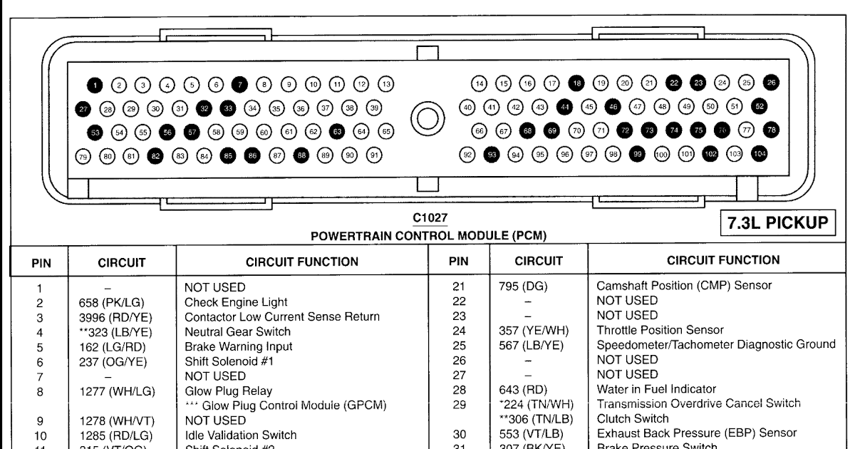 36+ Detroit Diesel 60 Ecm Wiring Diagram Inputt