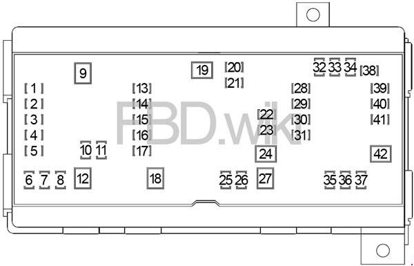 31 2009 Dodge Ram 2500 Fuse Box Diagram - Wiring Diagram List