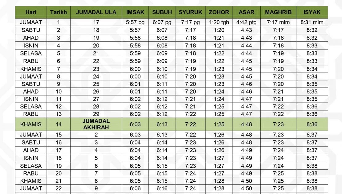 Jadual Solat Shah Alam / Jadual Waktu Solat Selangor 2021 / 14421443H