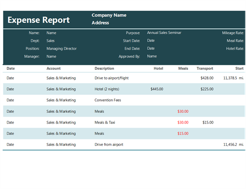 expense expenses spreadsheet mileage reimbursement xlsx zahir excelstemplates