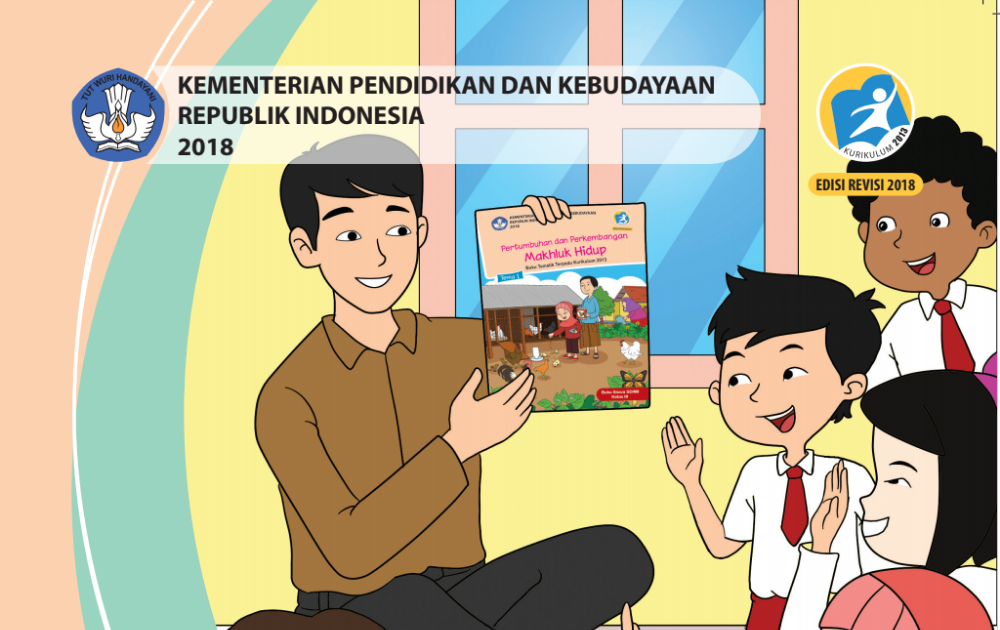 Buku Guru Dan Buku Siswa Kelas 6 Tema 3 Unduh File Guru