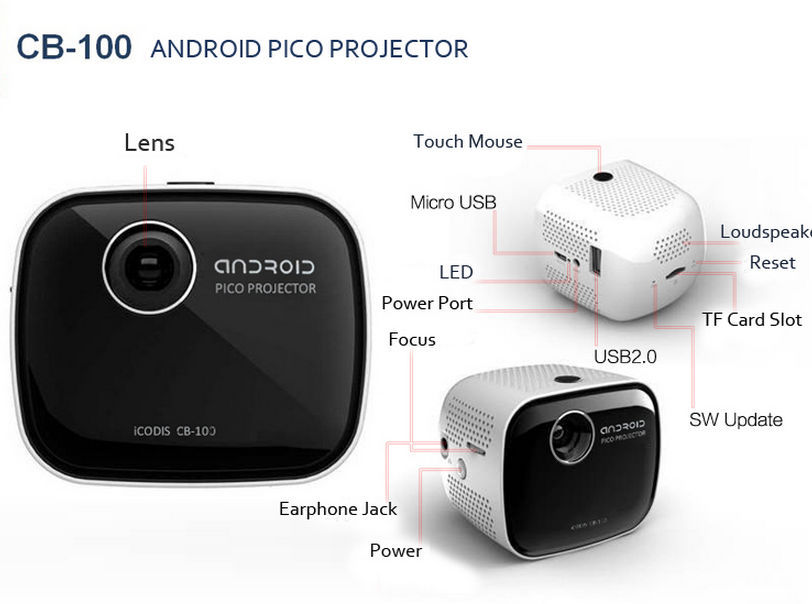 TINYDEAL FANS ROUNDUP-TINYDEAL.COM REVIEWS : Tinydeal iCODIS CB-100