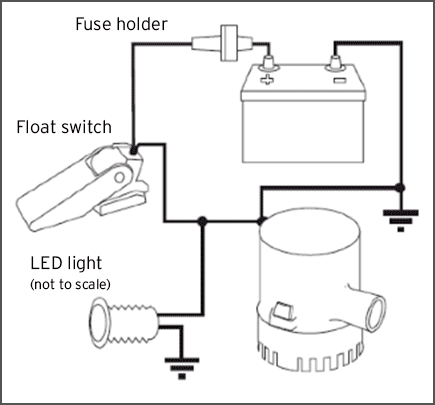 Wiring Diagram For Four Winns Boat - CRYSTAL-U