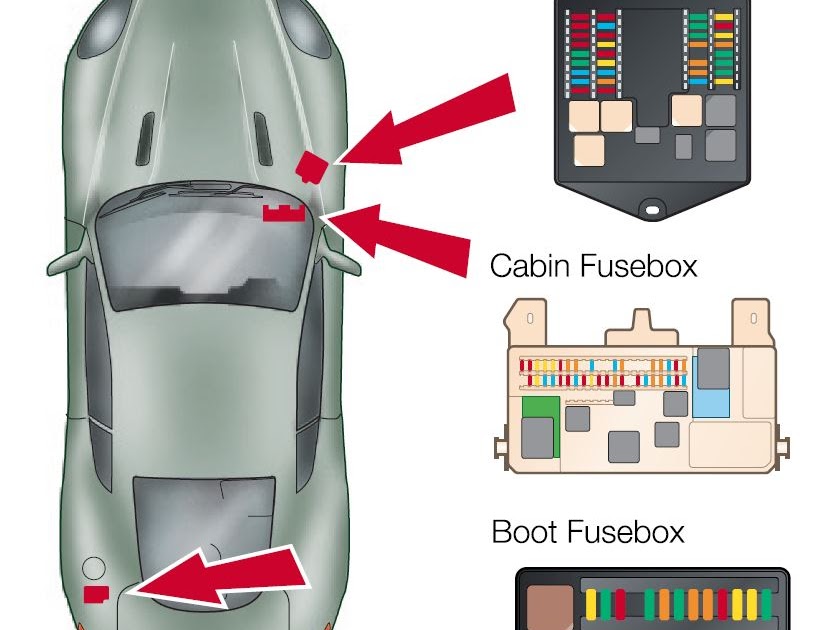An Fuse Box Location - Wiring Diagram Networks