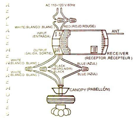 Secret Diagram: For you Wiring diagram for hampton bay ceiling fan switch