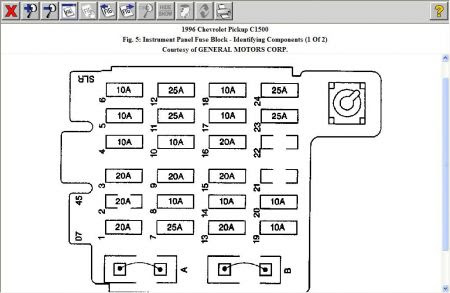 96 Chevy S10 Light Wiring Diagram - Wiring Diagram Networks