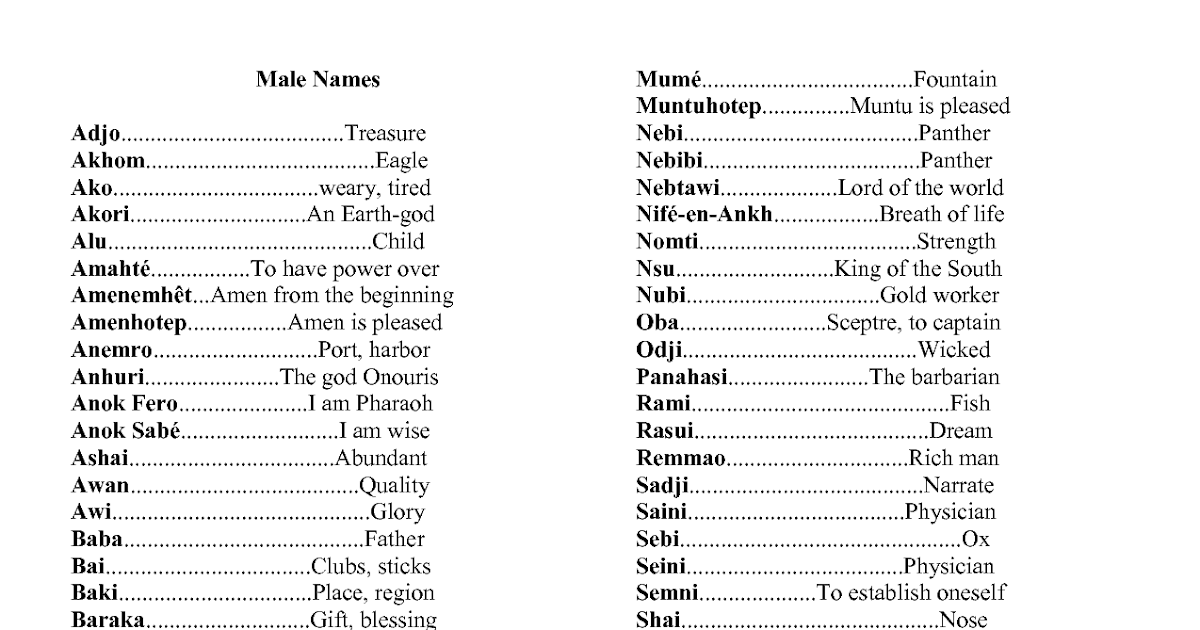 26 Best Ideas For Coloring Ancient Egyptian Names