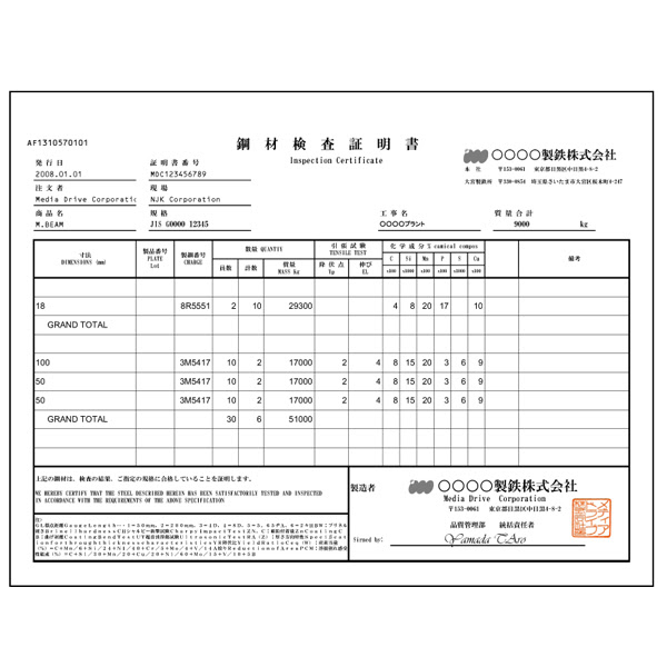 ロイヤリティフリー 材料 証明 書 英語 写真と画像